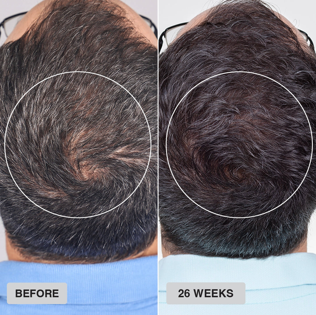 Real customer results