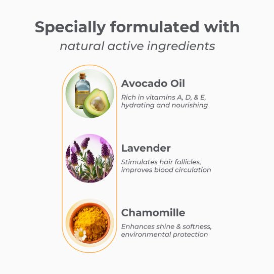 Capillus Conditioner