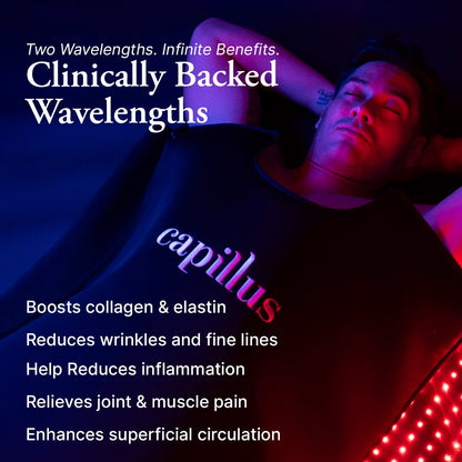 Capillus Healing Pod