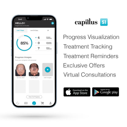 Capillus PRO S2
