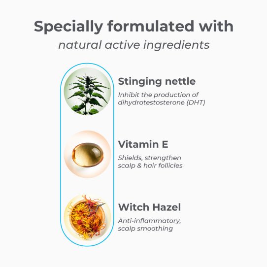 Capillus Shampoo