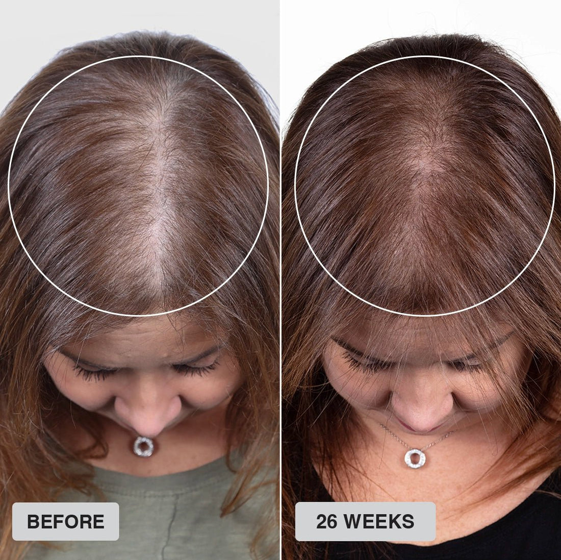 Real customer results
